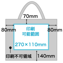 Fバッグ不織布（中）スピンドル